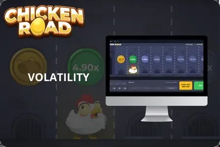 Een Kijkje naar het Bekende Gokspel Chicken Road in Nederland, chicken road nederland