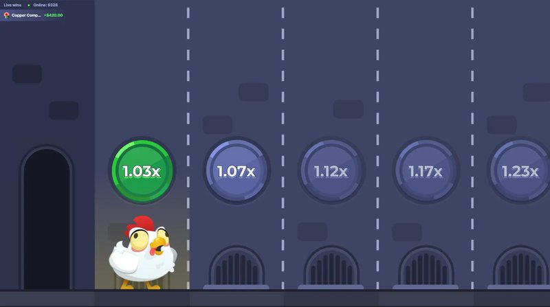 Best chicken road spiel in Germany Best chicken road spiel in Germany